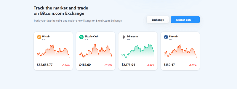 Buy LocalBitcoins Accounts