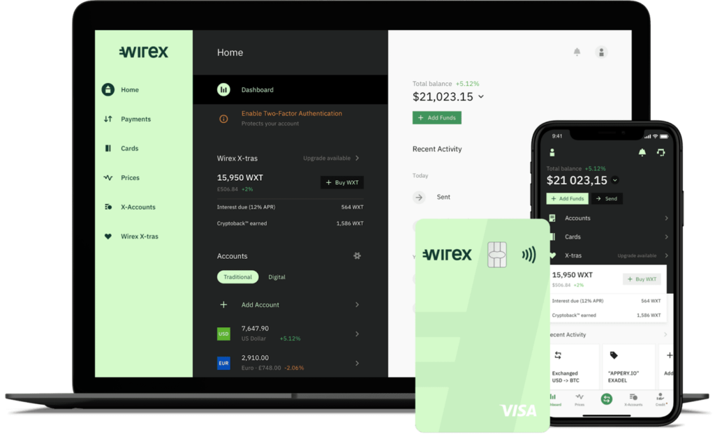 Buy Wirex Account