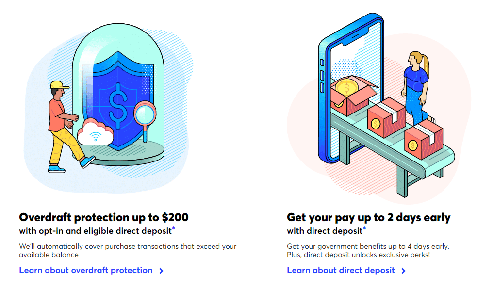 Buy GO2bank Account