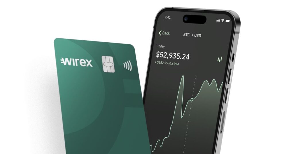 Buy Wirex Account